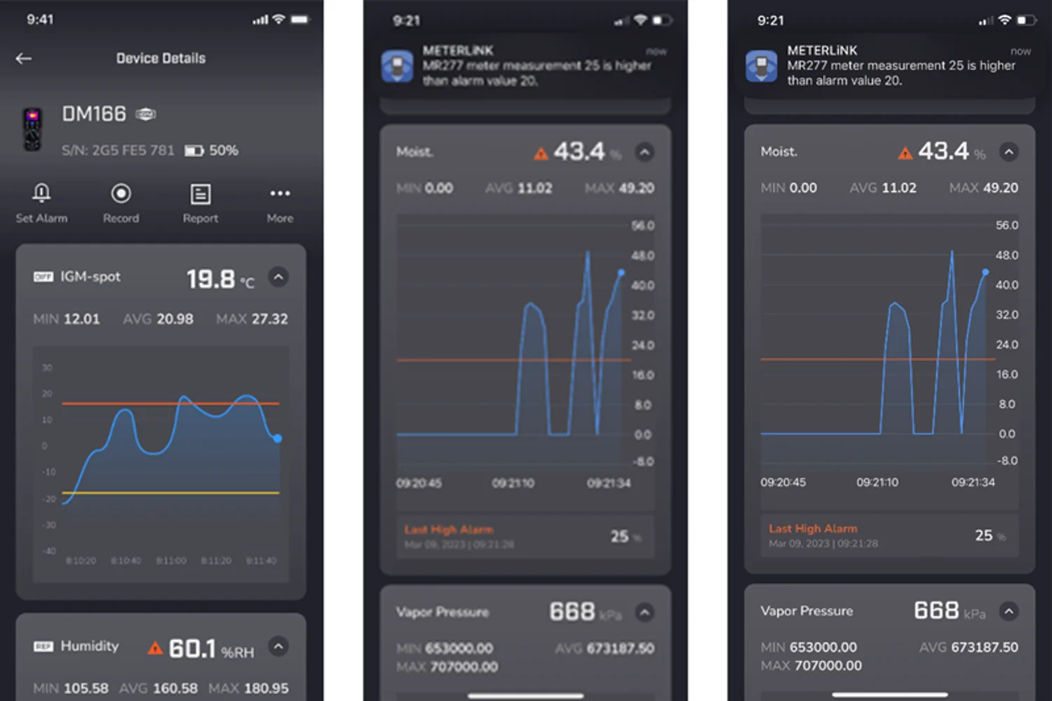 Telas oficiais do aplicativo FLIR METERLiNK com gráficos de medição